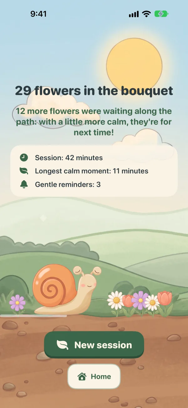 The session summary: the bouquet picked.